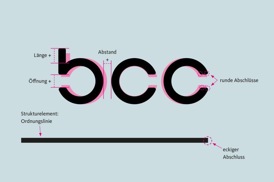 bcc architecture history redesign